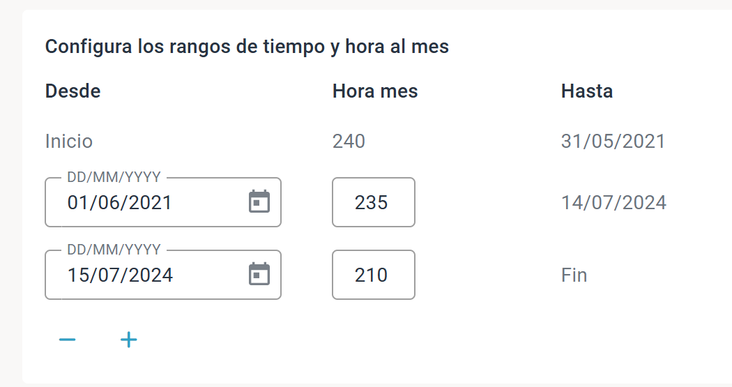 Jornada laboral de 210 horas al mes (42 a la semana) con Bitákora a partir del 15 de julio 2024