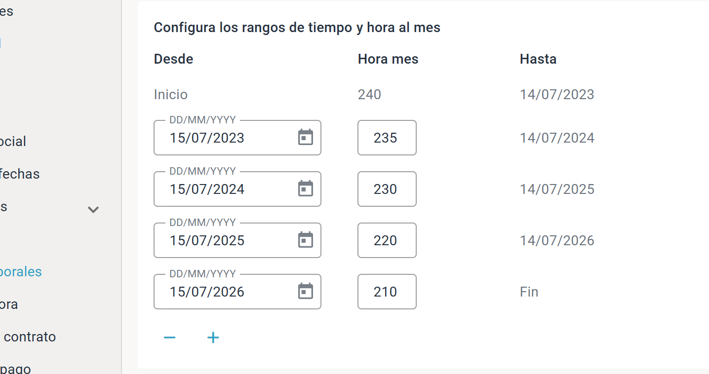 Administra la jornada laboral en Bitákora