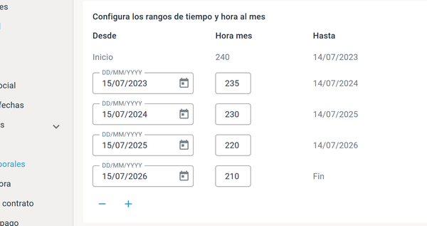 Configura la jornada laboral con Bitákora