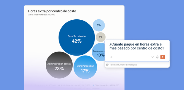Conecta Bitákora con Claude usando MCP: consulta tu nómina directamente desde la IA